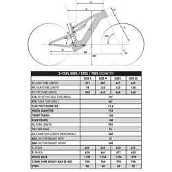 29" 500 Wh Electric Touring Mountain Bike E-EXPL 500 S - Metal Grey