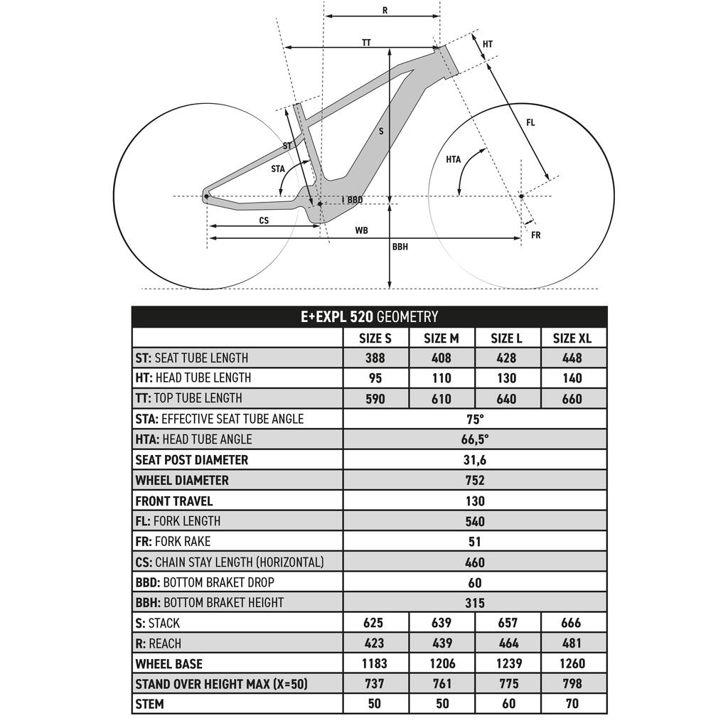 Elektrinis „hardtail“ kalnų dviratis „E-Expl 520“, 29 col., mėlynas