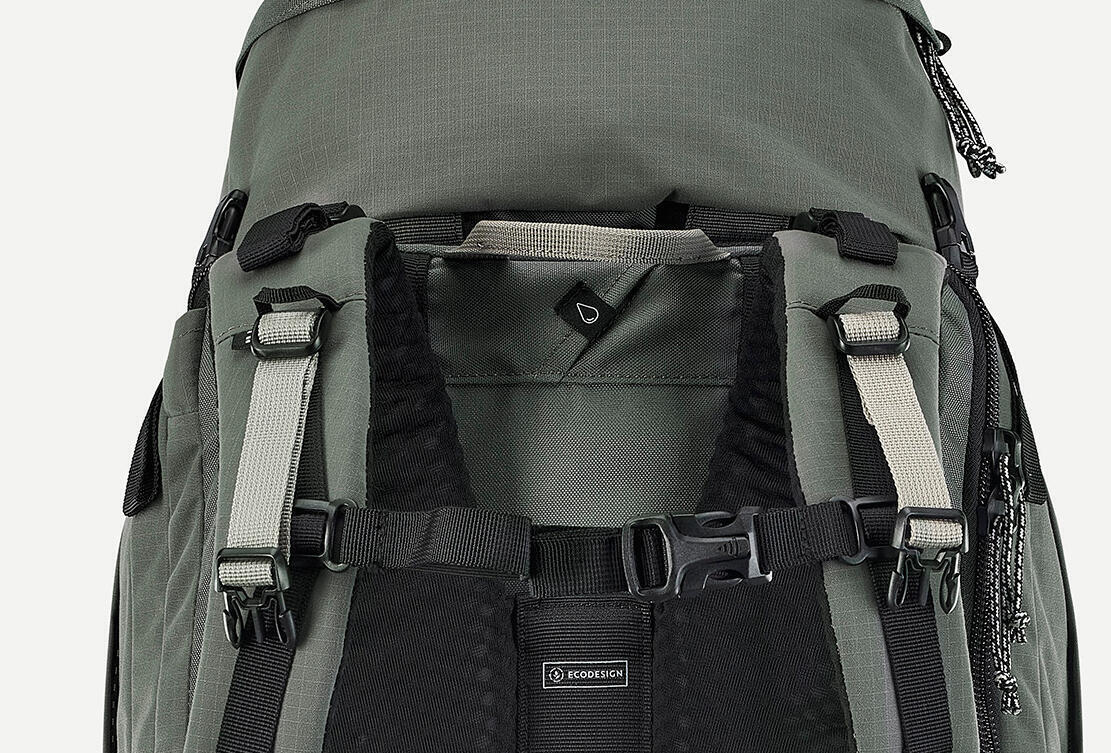 What are the straps between the top of the shoulder straps and the top of the back of the bag for?