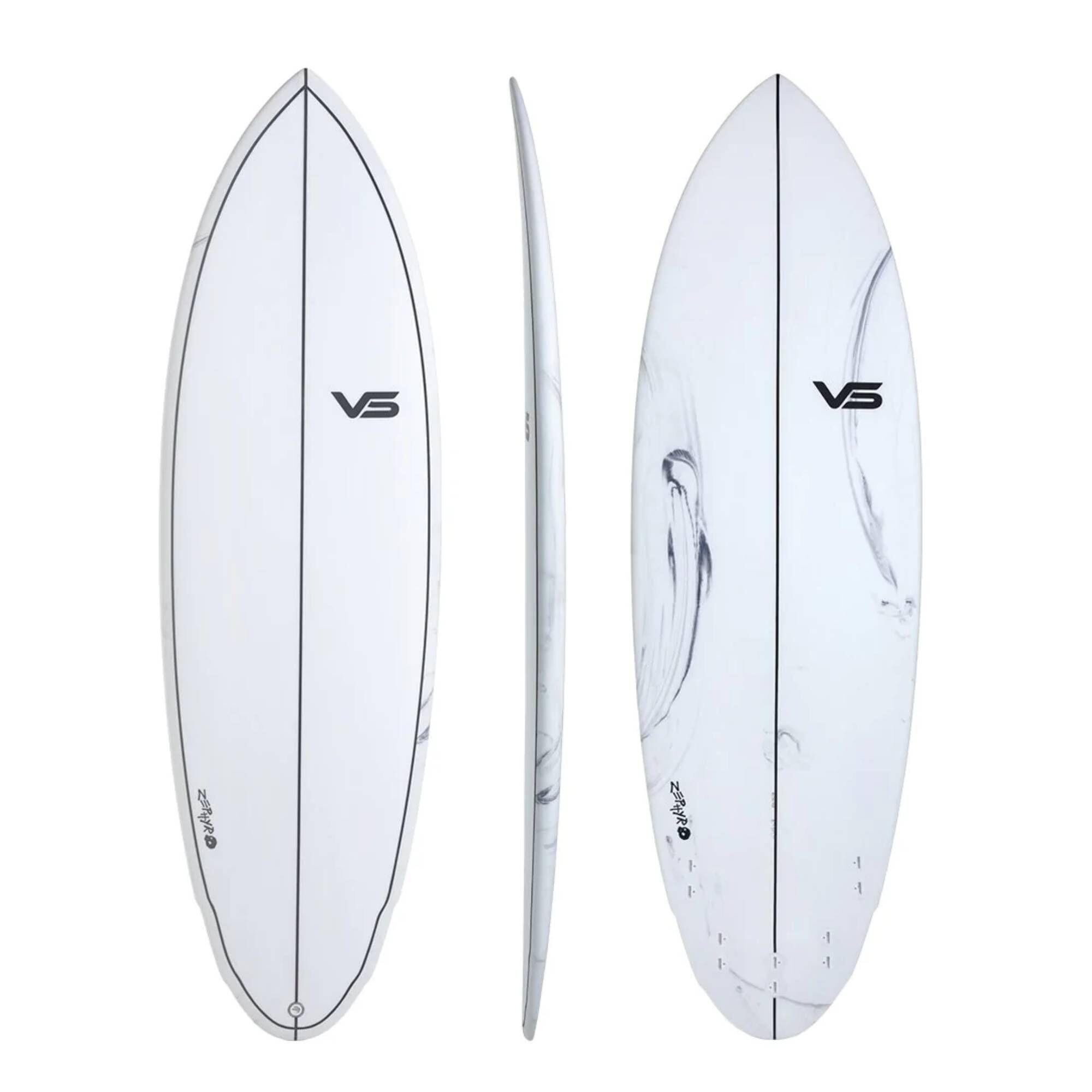 DMS Zephyr Review — Blinksurf®