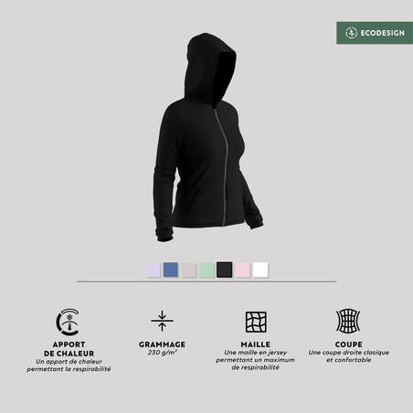 Толстовка жіноча 100 чорна