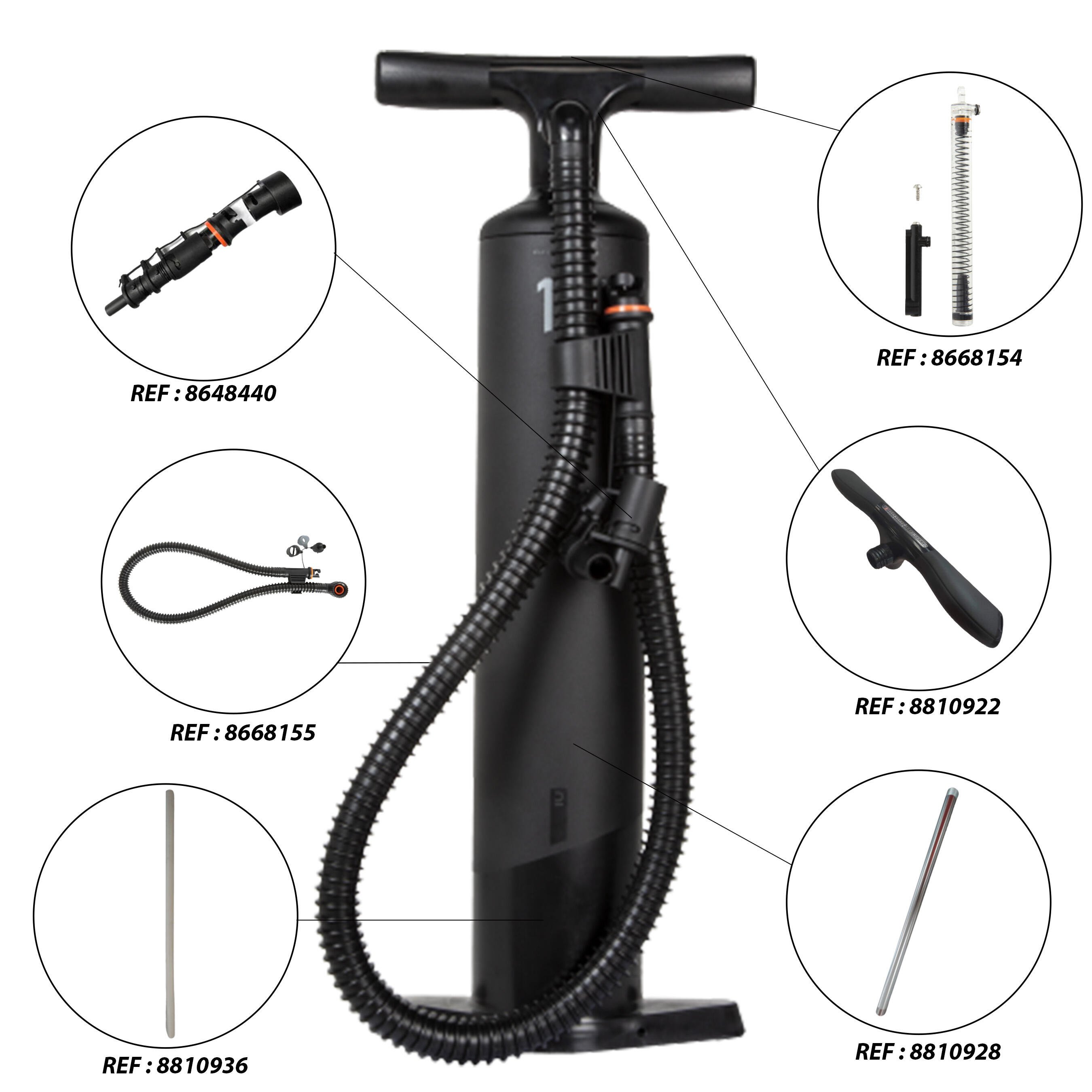 Canoe Kayak double action hand pump, low pressure: 0-10 PSI