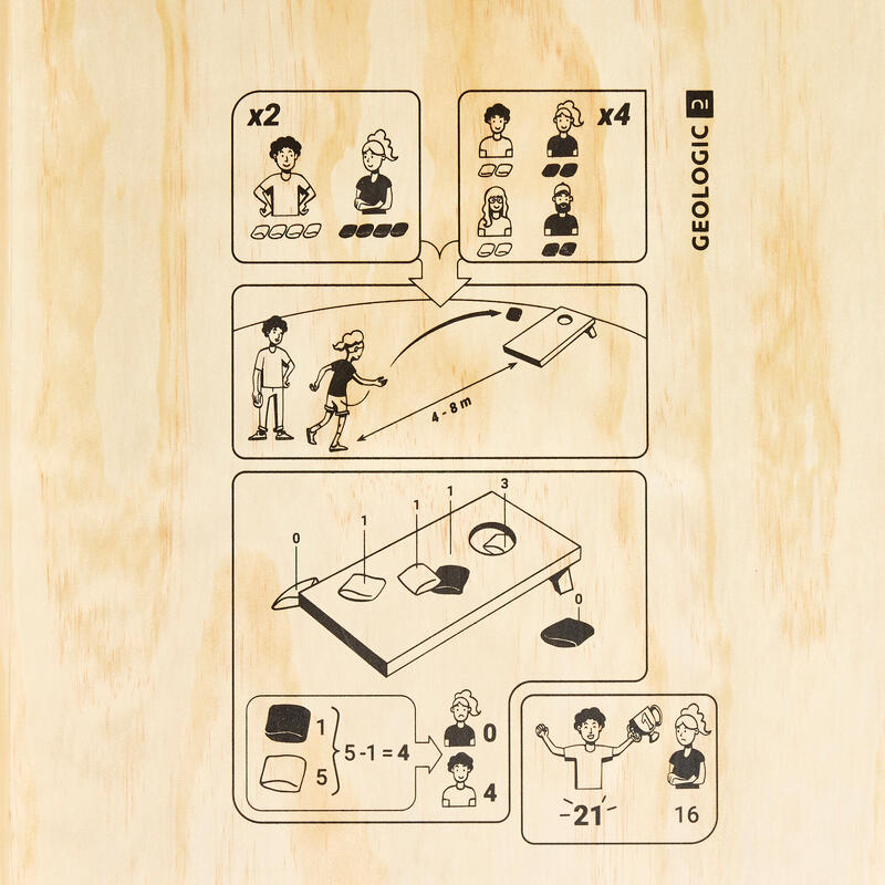 Grown Man Games Mini jeu de cornhole - jeu de cornhole portable - jeu de  lancer de sac de billes - jeu de cornhole - jeu de société - jeu de table 