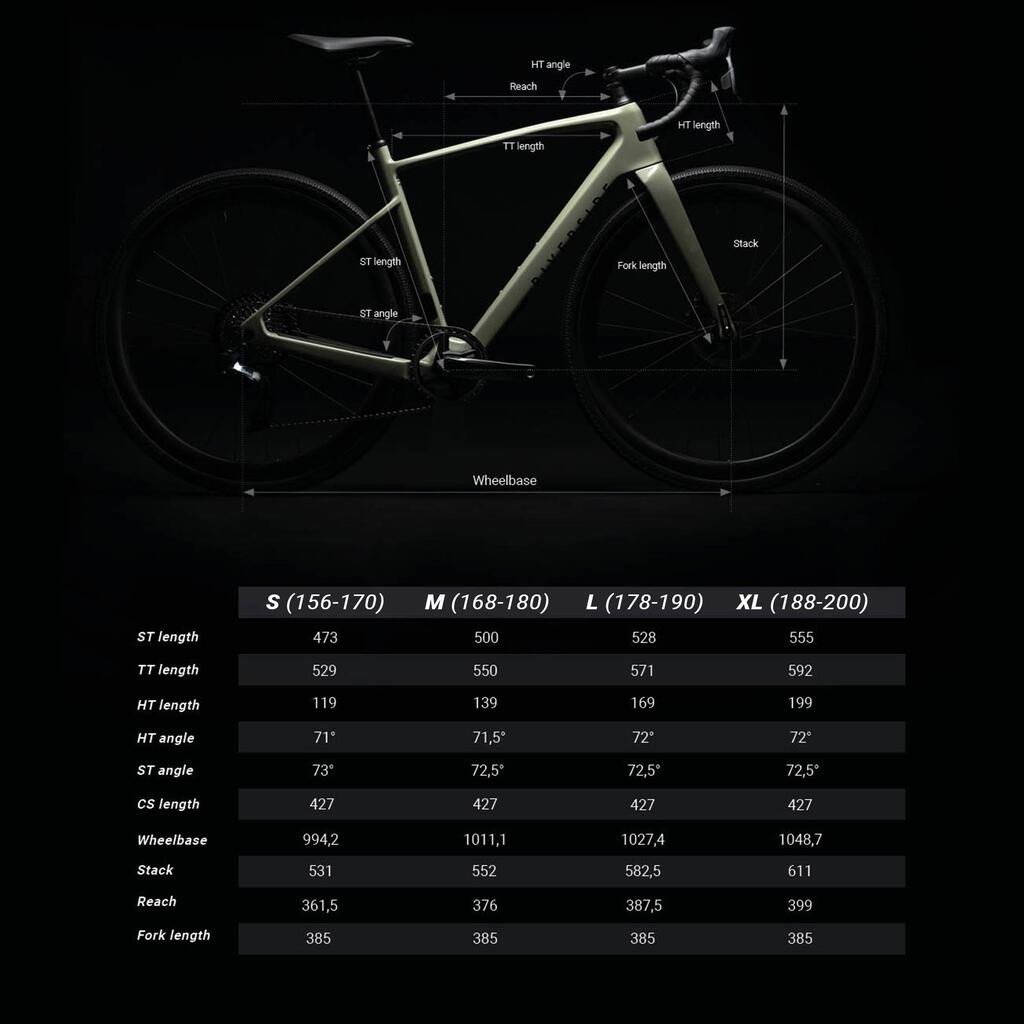 Gravel bicikl GCR SRAM RIVAL ETAP AXS / FULCRUM RR 900