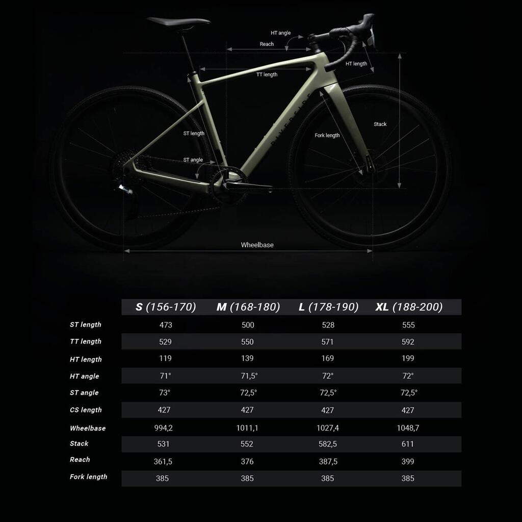 GCR Carbon Gravel Race Bike - SRAM Force XPLR AXS / Reynolds ATR Carbon Wheels