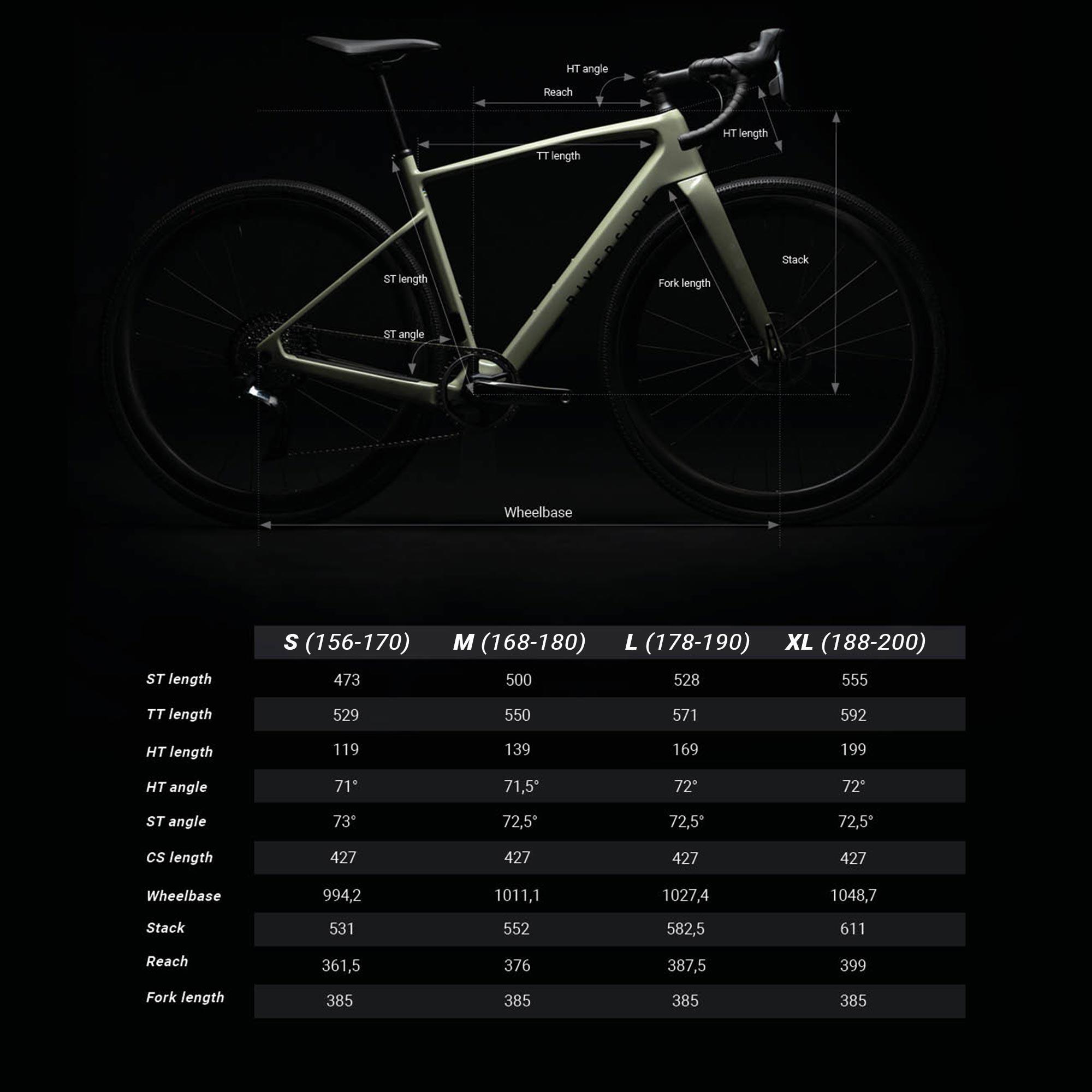 Gravel Bike Sram Force Etap AXS - Reynolds - RIVERSIDE