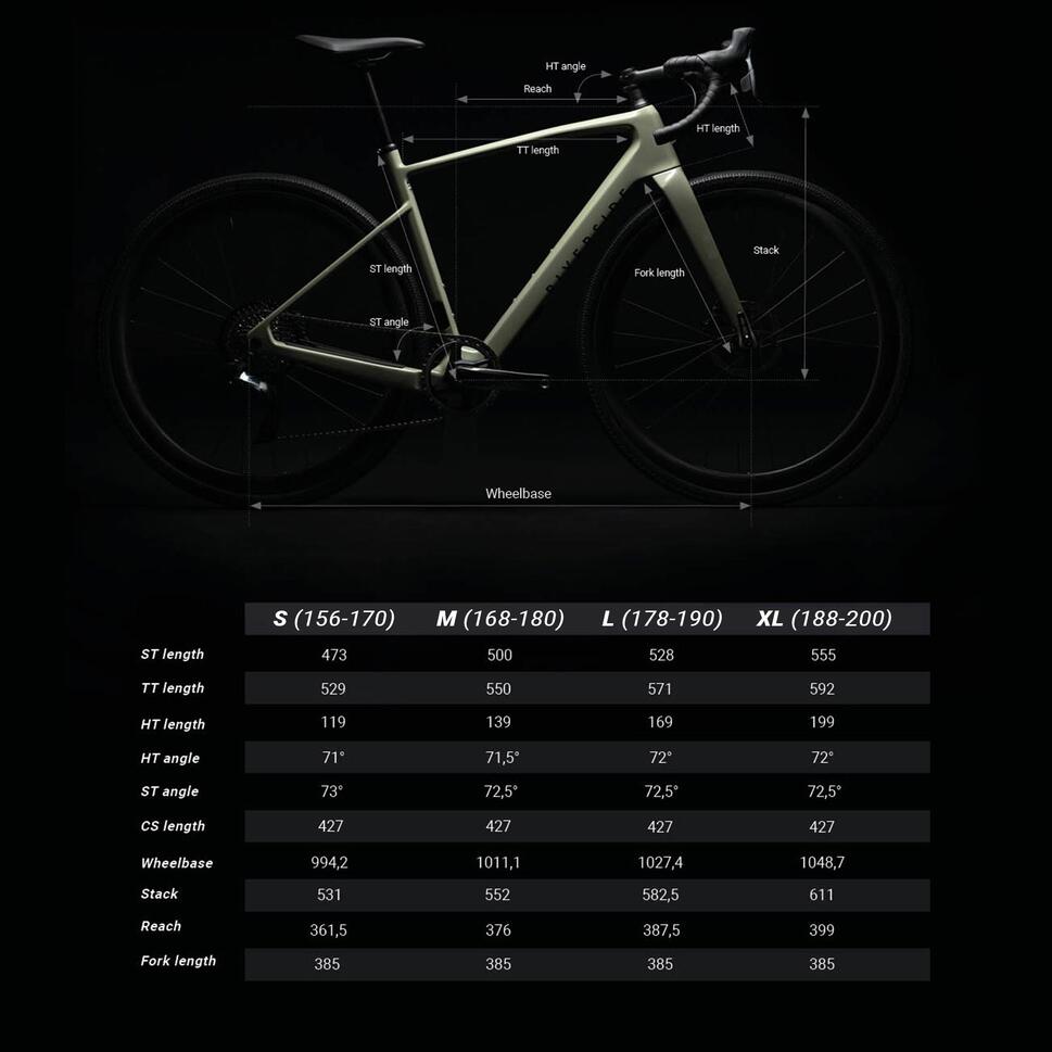 Rower gravelowy Riverside GCR karbonowy Sram Rival Etap AXS / Fulcrum RR 900 thumbnail