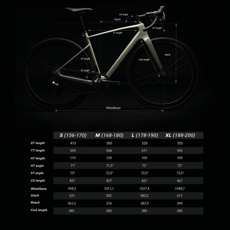 Carbon gravelbike GCR SRAM FORCE ETAP AXS / REYNOLDS ATR 700C wielen