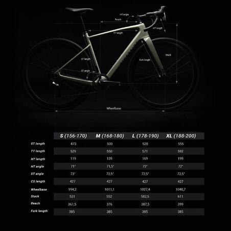 ВЕЛОСИПЕД ДЛЯ ВЕЛОКРОССА, GRAVEL GCR VAN RYSEL SRAM FORCE, КОЛЕСА REYNOLDS ATR