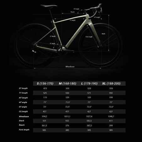 Žvyro dviratis GCR, „Sram Rival“ / „Fulcrum DB9“