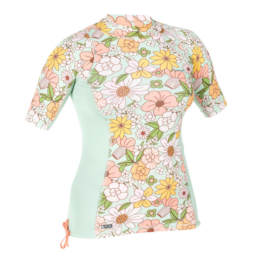 OLAIAN UVTOP500S VINTAGE 