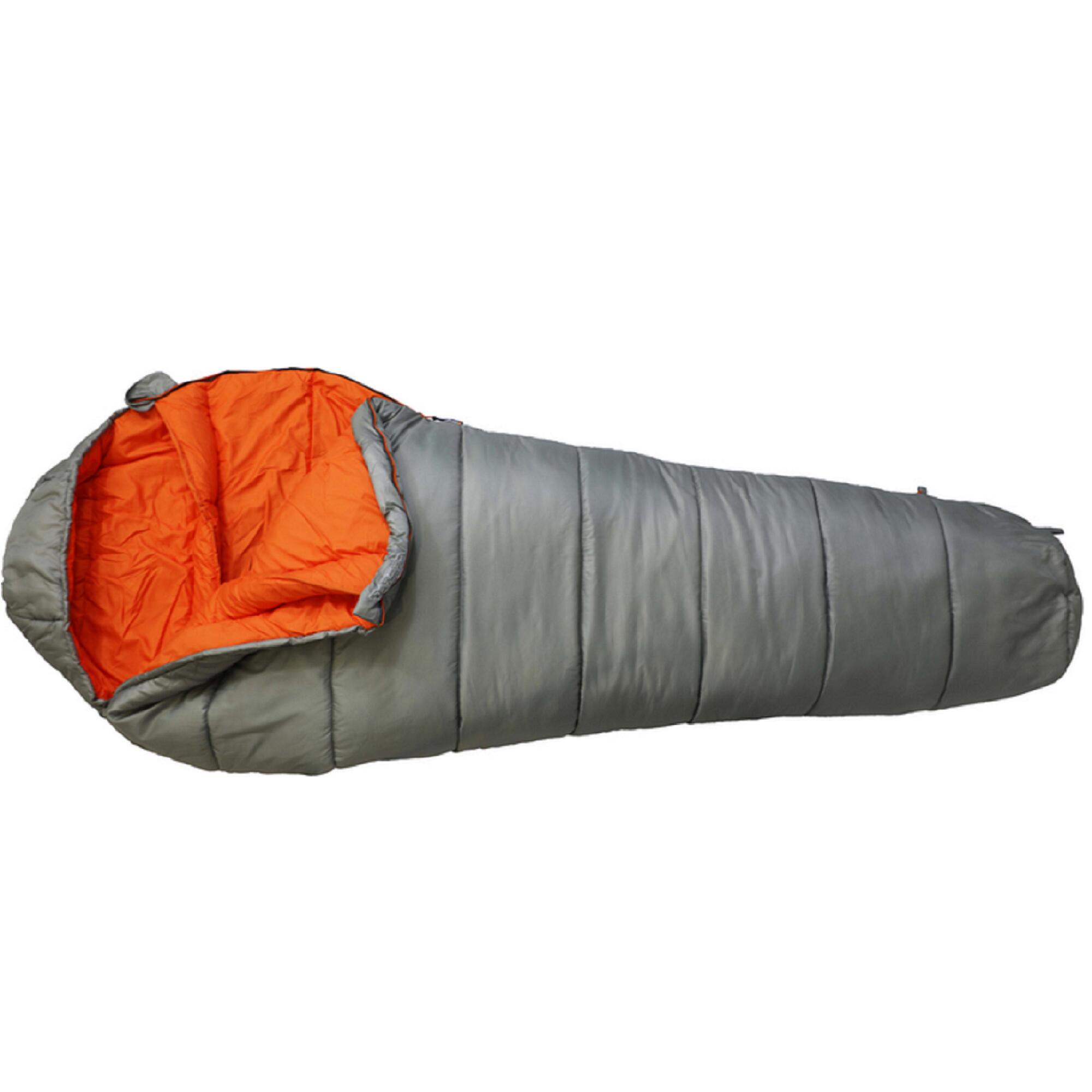 Expedition Sleeping Equipment