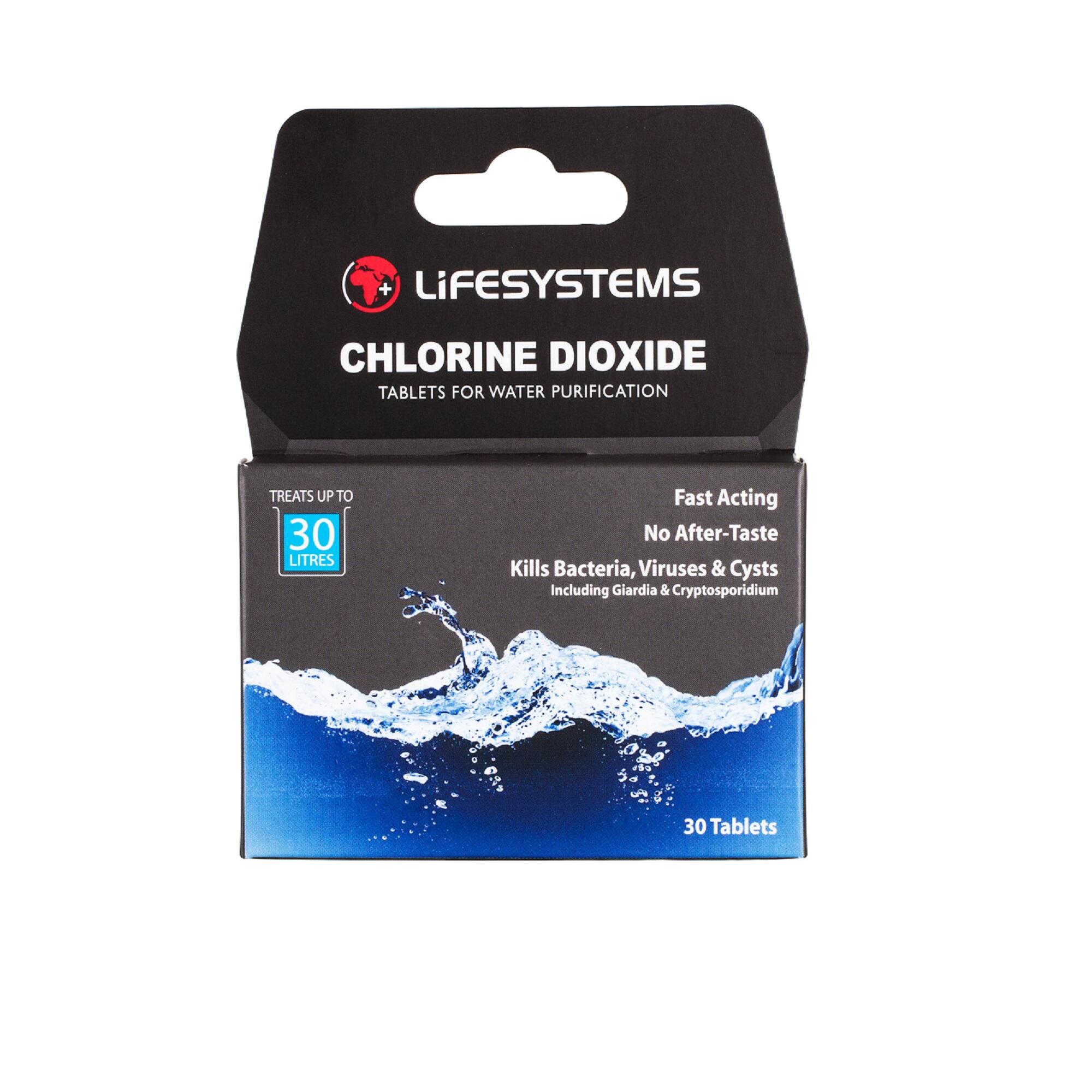 Chlorine Dioxide Tablets 1/6