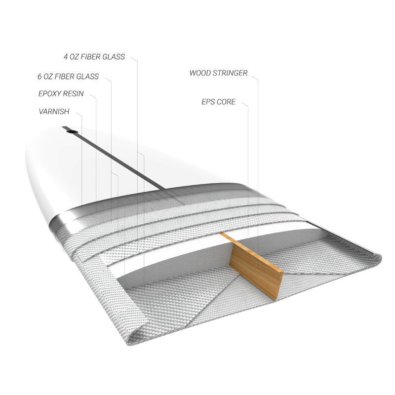 Longboard 900 9' Performance 60 l geleverd met 2 vinnen + 1 middenvin 8"