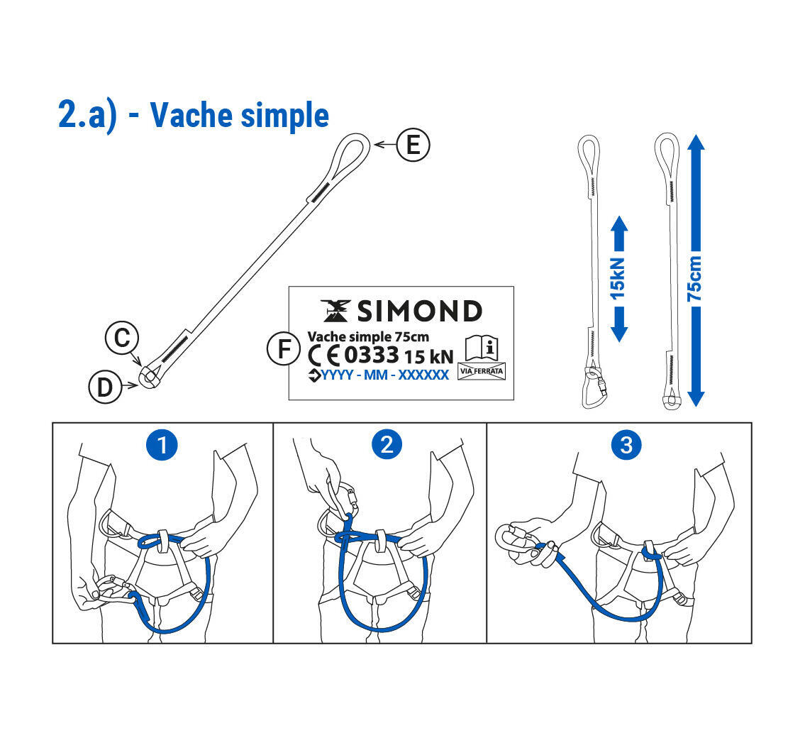 USER GUIDE FOR SINGLE AND DOUBLE LANYARDS FOR BELAYS