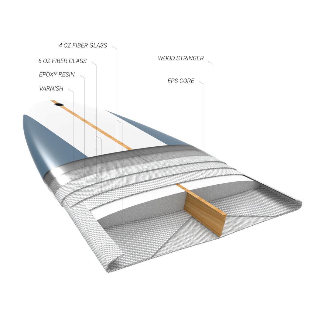 LONGBOARD 900 9'  67 L . Livré avec 2 +1 aileron central de 8