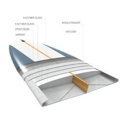 LONGBOARD 900 9'  67 L . Livré avec 2 +1 aileron central de 8" .