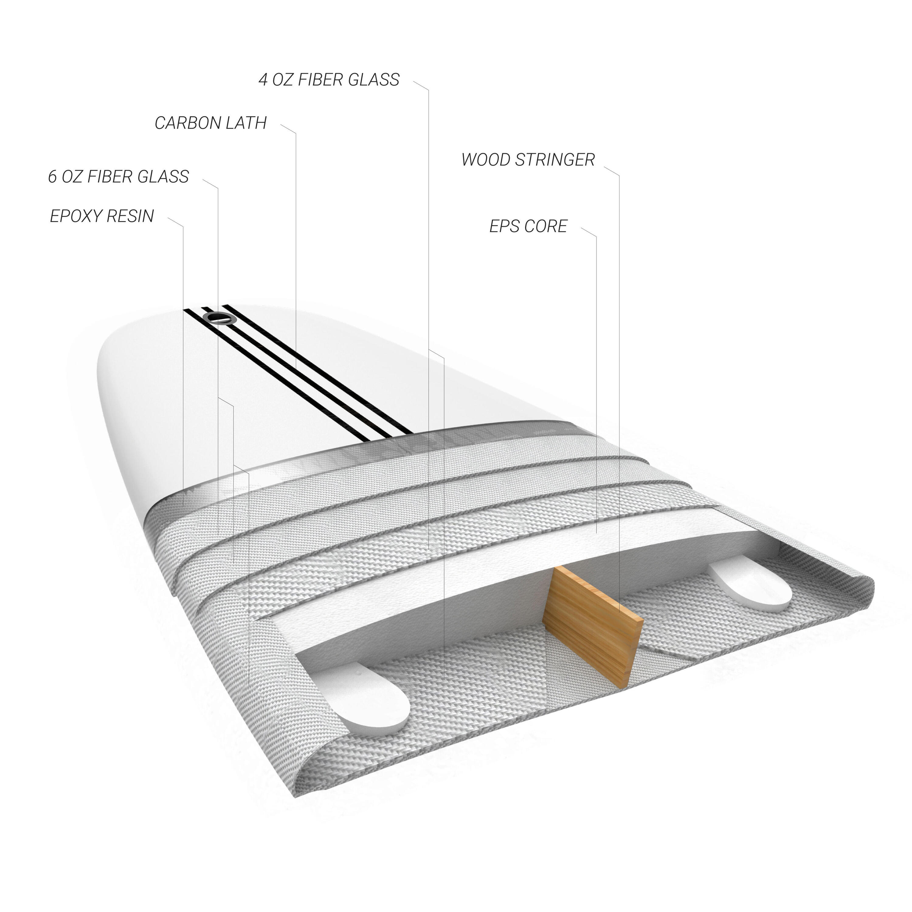 SHORTBOARD 900 PERF 6' 29 L. Supplied without fins 3/11