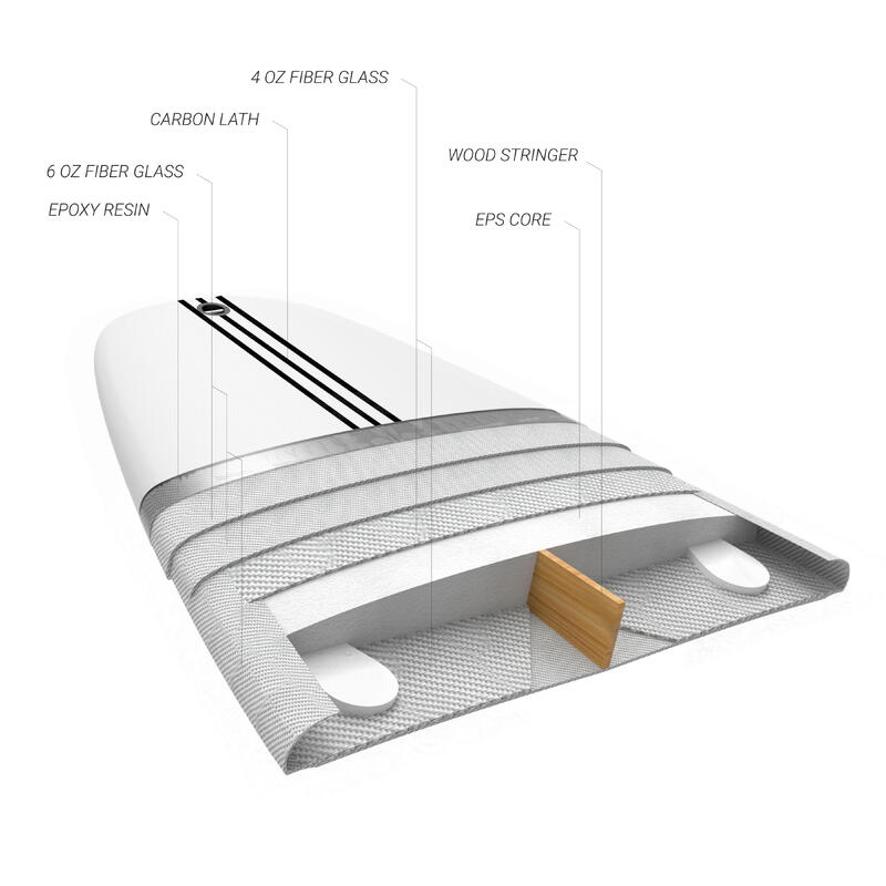 Placă shortboard 900 PERF 5'11 27 L Vândută fără înotătoare