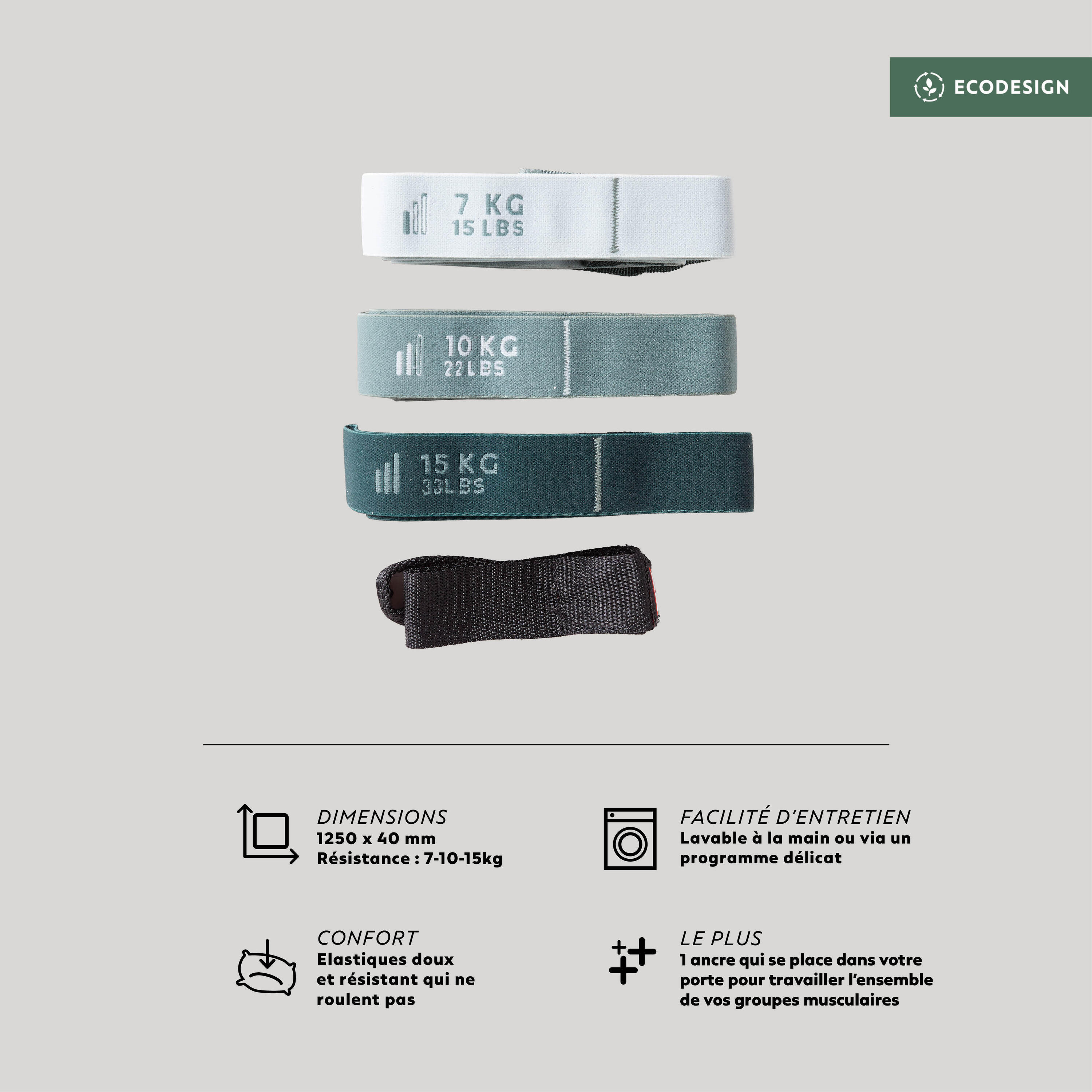 Kit de 3 bandes élastiques Textile Fitness TONEBAND - Résistance 7-10-15 kg 2/10