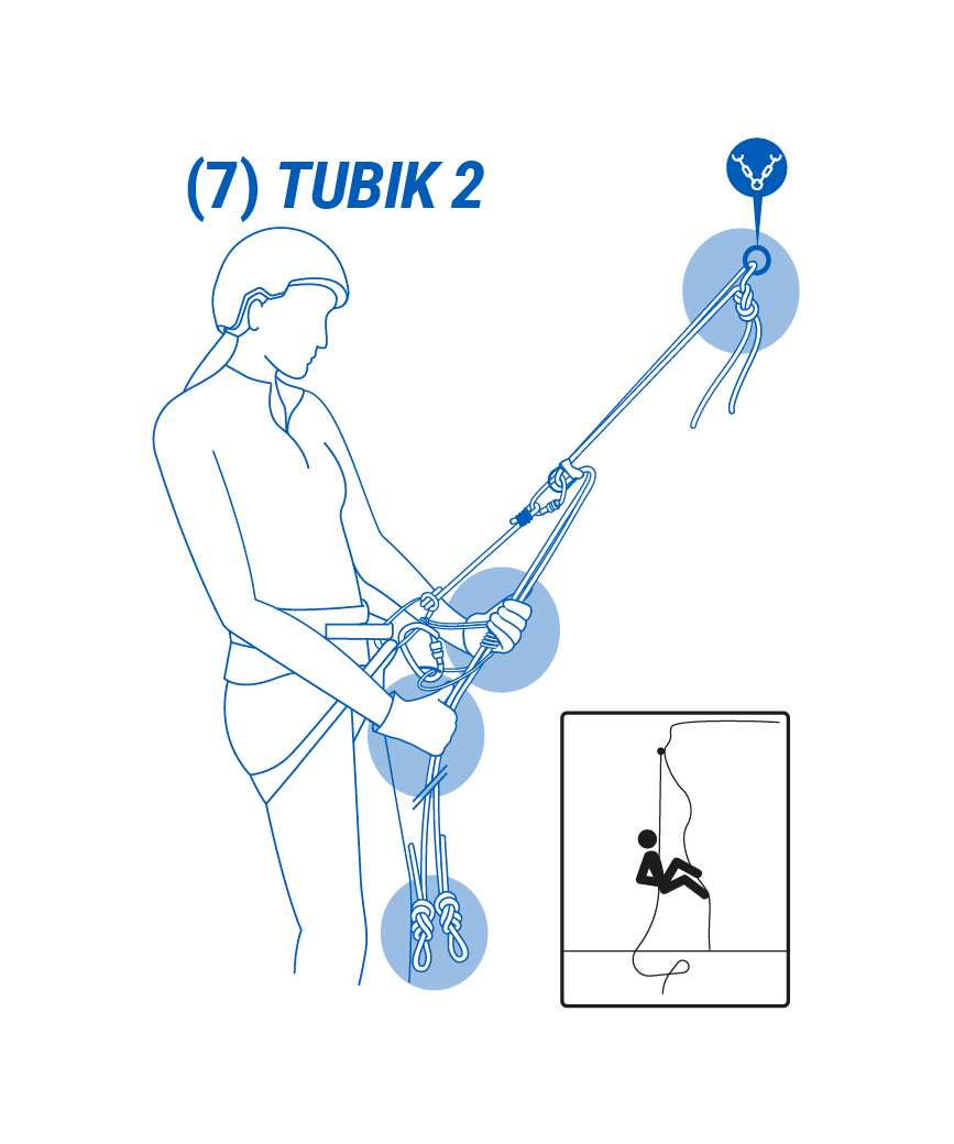 NOTICE D’UTILISATION DU TUBIK 2 / TUBIK COMPACT