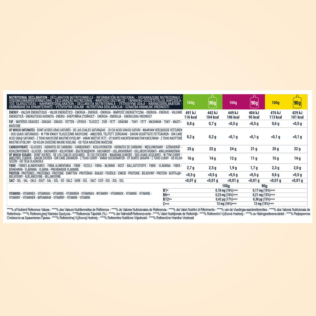 Augļu maisījums “Energy”, 12x90 g, ar ābolu, ābolu-banānu, ābolu-ogu garšu