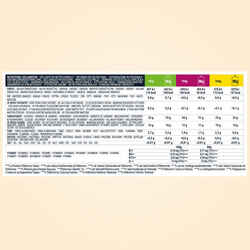 Energy fruit speciality 12x90g Apple, Apple-Banana, Apple-Berries