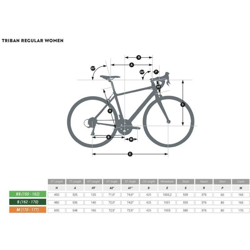 Bicicletă de șosea Triban Regular Verde Damă 