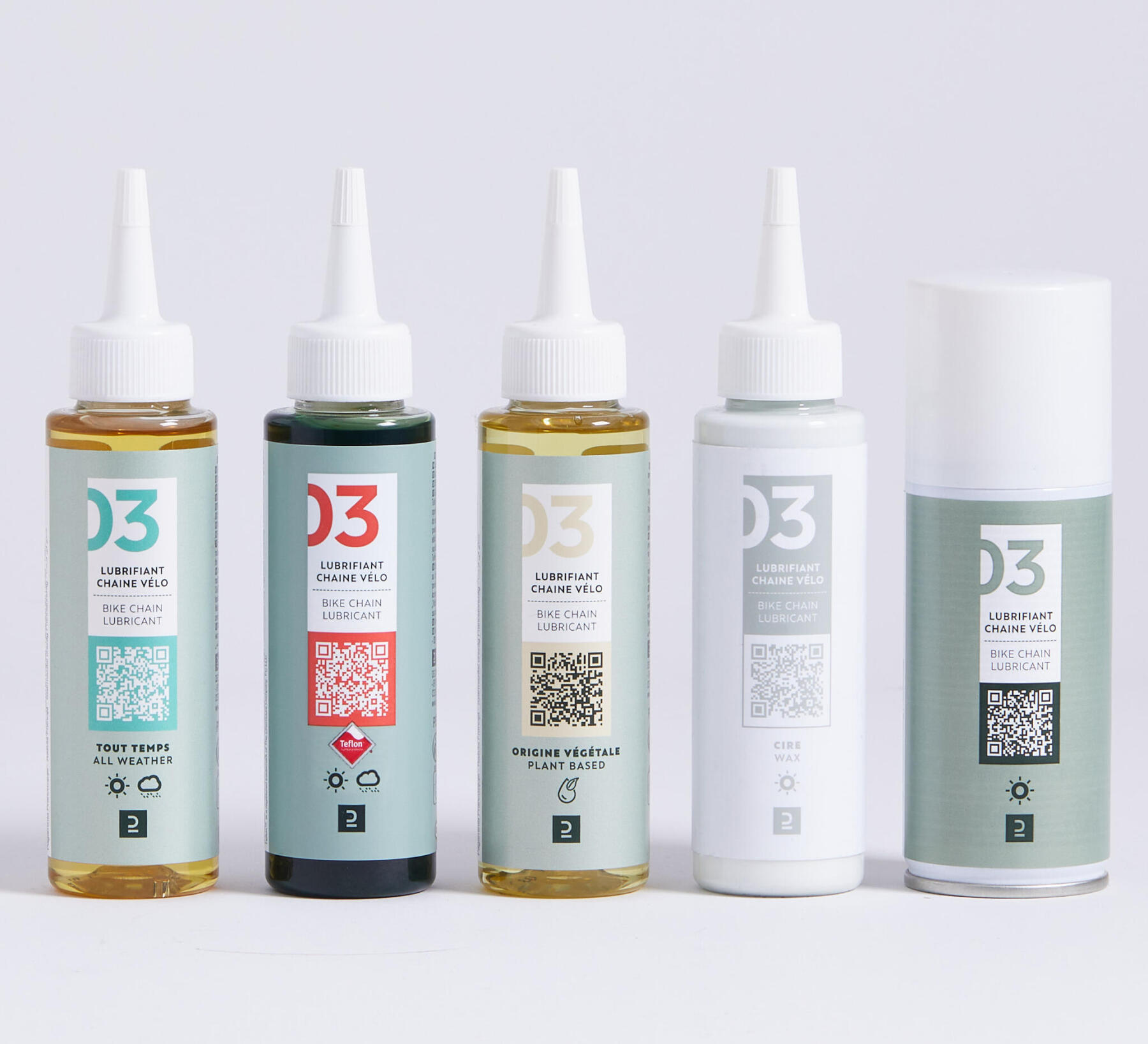 COMMENT BIEN UTILISER SON LUBRIFIANT WAX