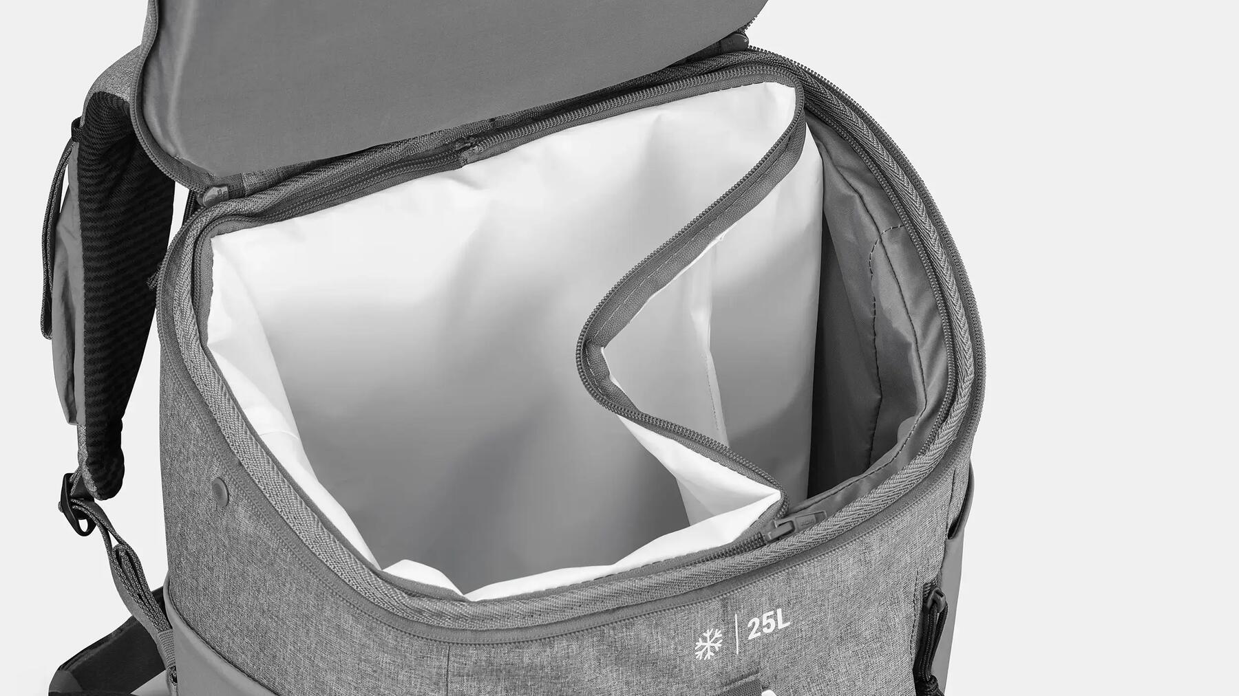 Bien choisir son sac à dos isotherme