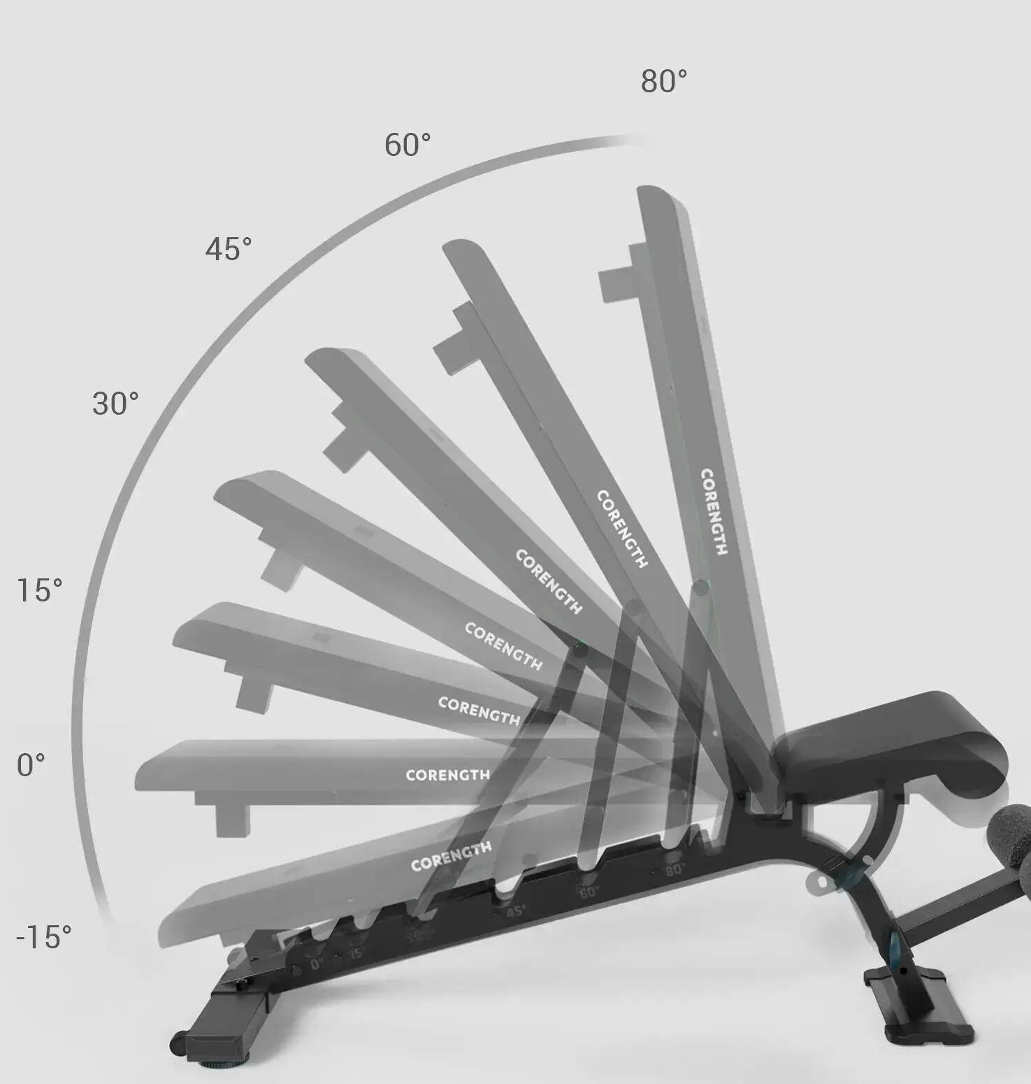 Banc musculation 900 corength notice réparation