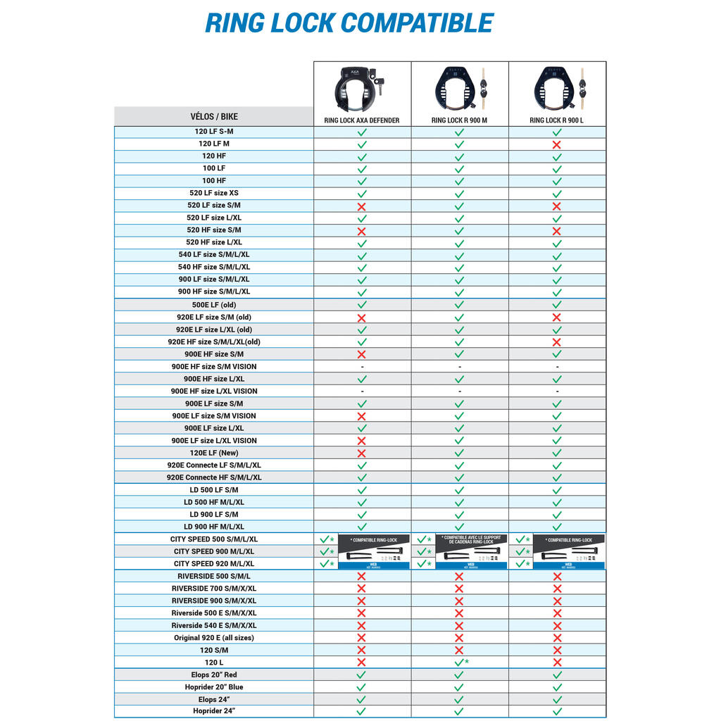 Bike Frame Lock 900 M ART2