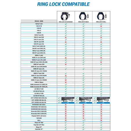 Велозамок 900 кільцевий ART2