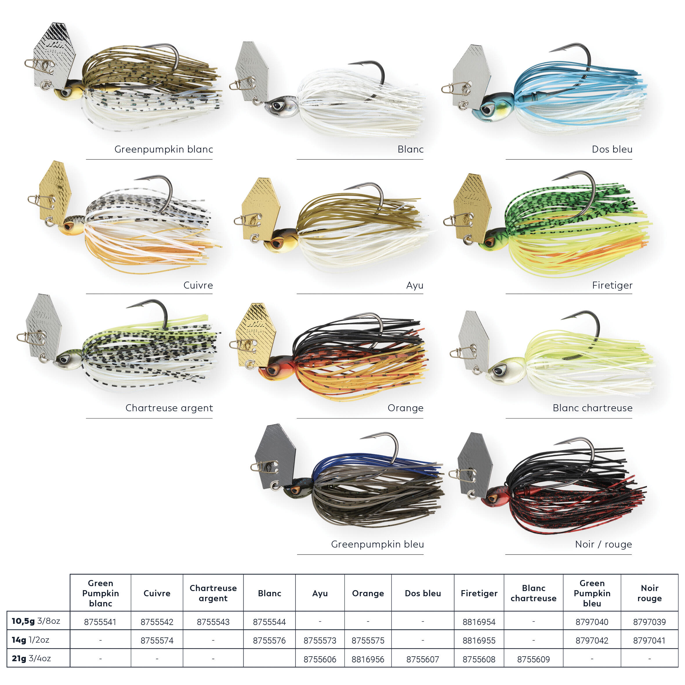Chatter bealey 14 g - orange - CAPERLAN