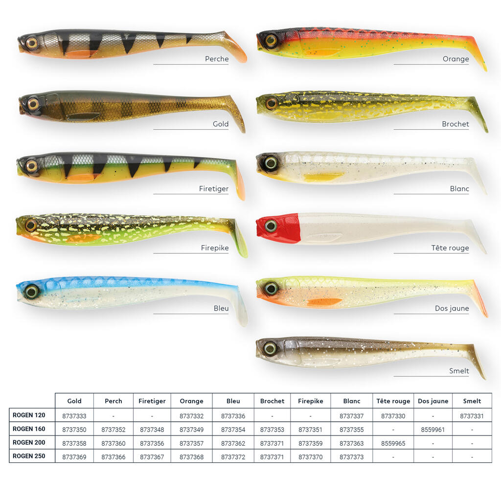 ROGEN SOFT SHAD PIKE LURE 250 WHITE X1