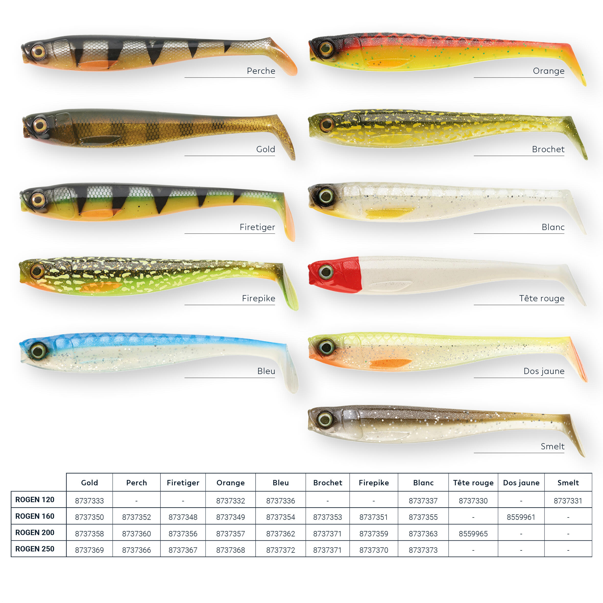 Leurre souple brochet shad x1 - Rogen 200 perche - CAPERLAN