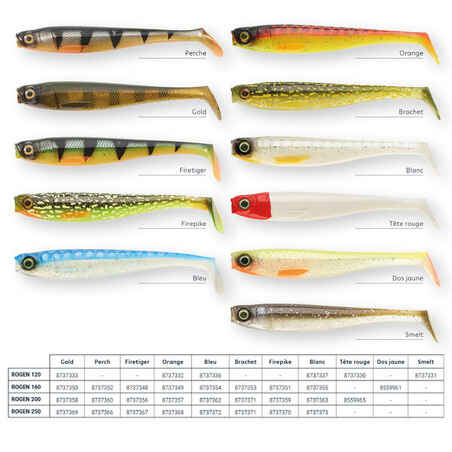 ROGEN SOFT SHAD PIKE LURE 120 BLUE X2