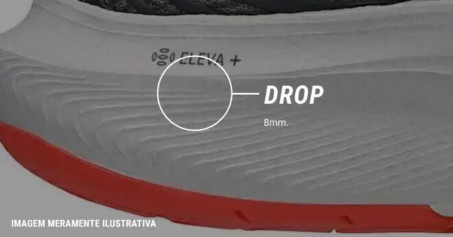 Comment choisir le drop pour vos chaussures de Running ?