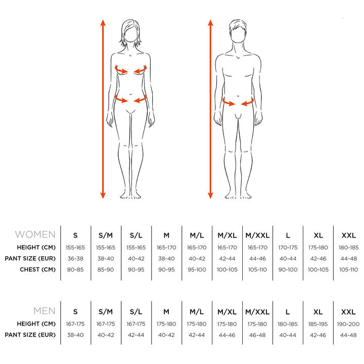 ANFIBI Shorty wetsuit voor aquawalking dames lange mouwen neopreen 3/2