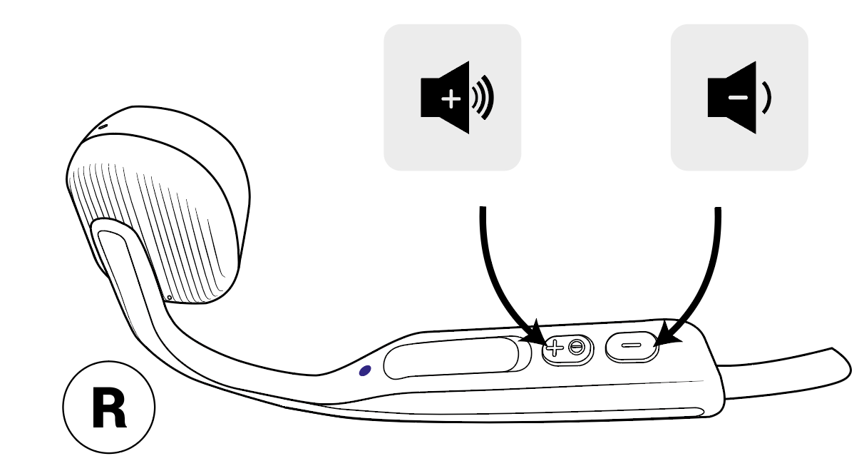 VolumeBC500