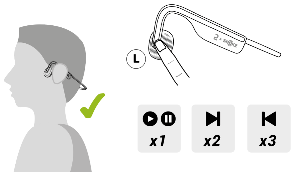 Première utilisation