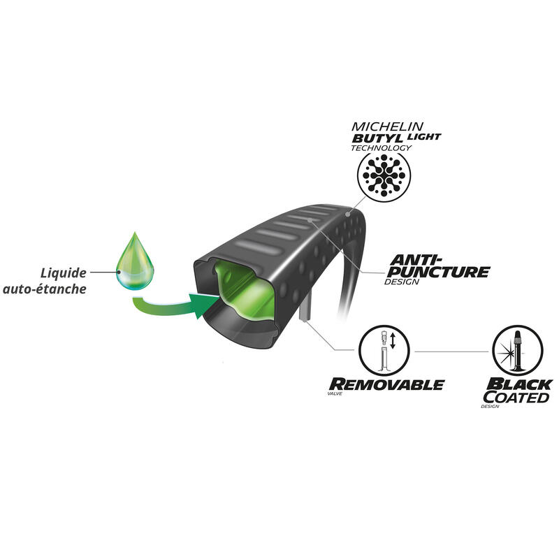 Fahrradschlauch MTB französisches Ventil (Presta) - Protek Max 27,5 x 2,45–3,00  MICHELIN - DECATHLON