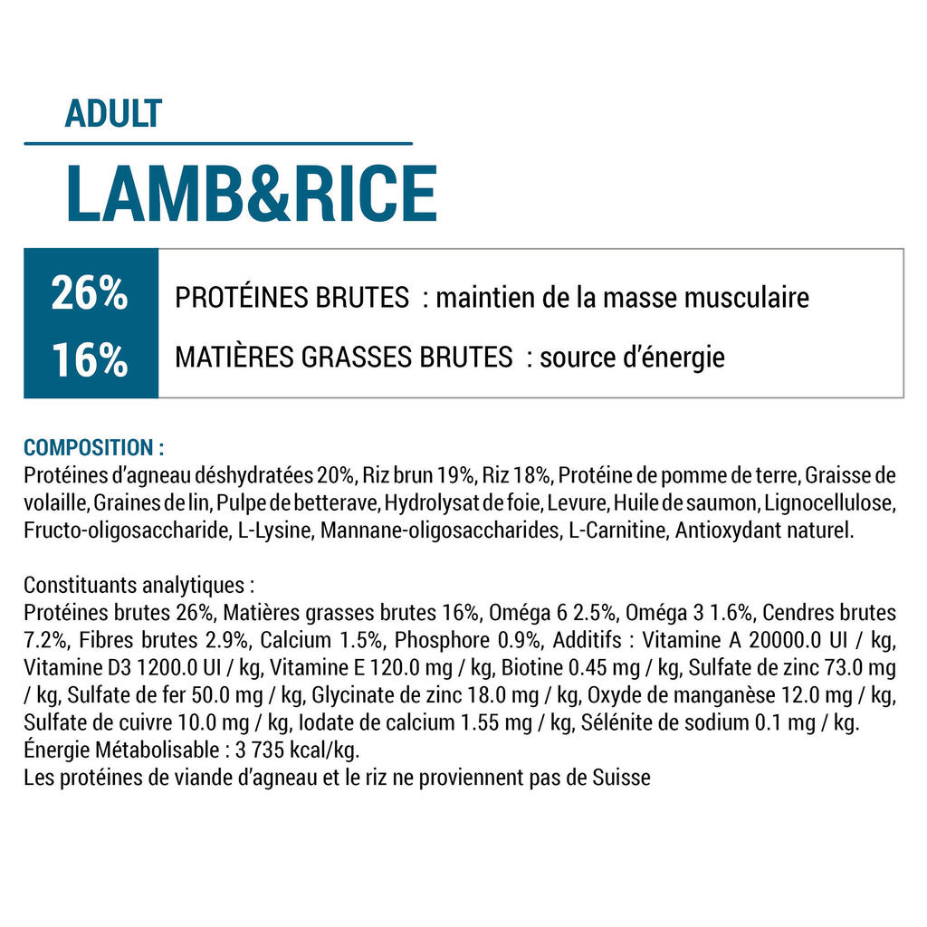 Koeratoit Lamb & Rice, 12 kg