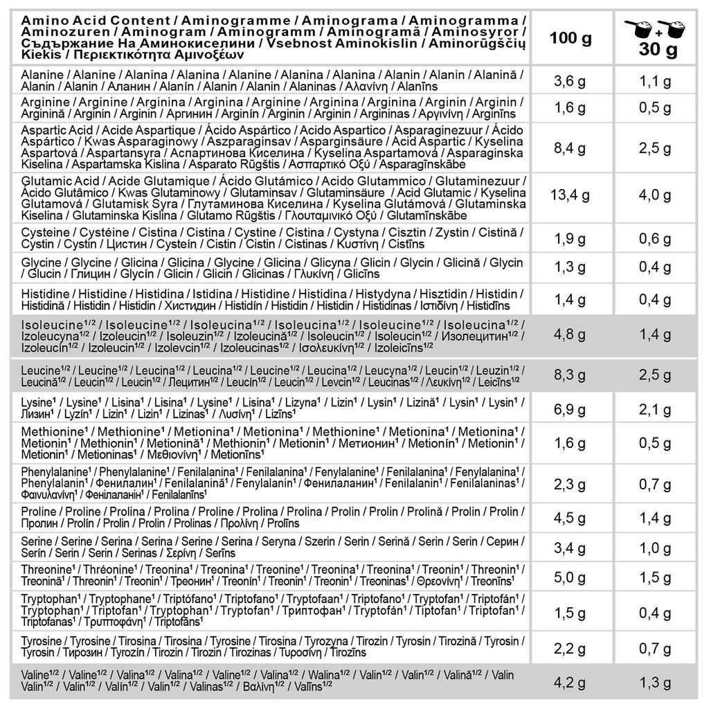 Protein wheya Cookies & Cream 900 g