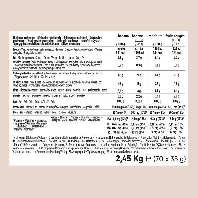 Baton energizant MEGASIZE Banane și fructe de pădure 70 x 35 g 