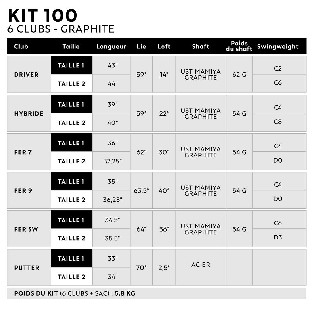 Half set 6 golf clubs right-handed graphite - INESIS 100