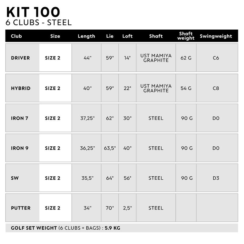 MEDIO KIT GOLF 6 PALOS DIESTRO ACERO - INESIS 100