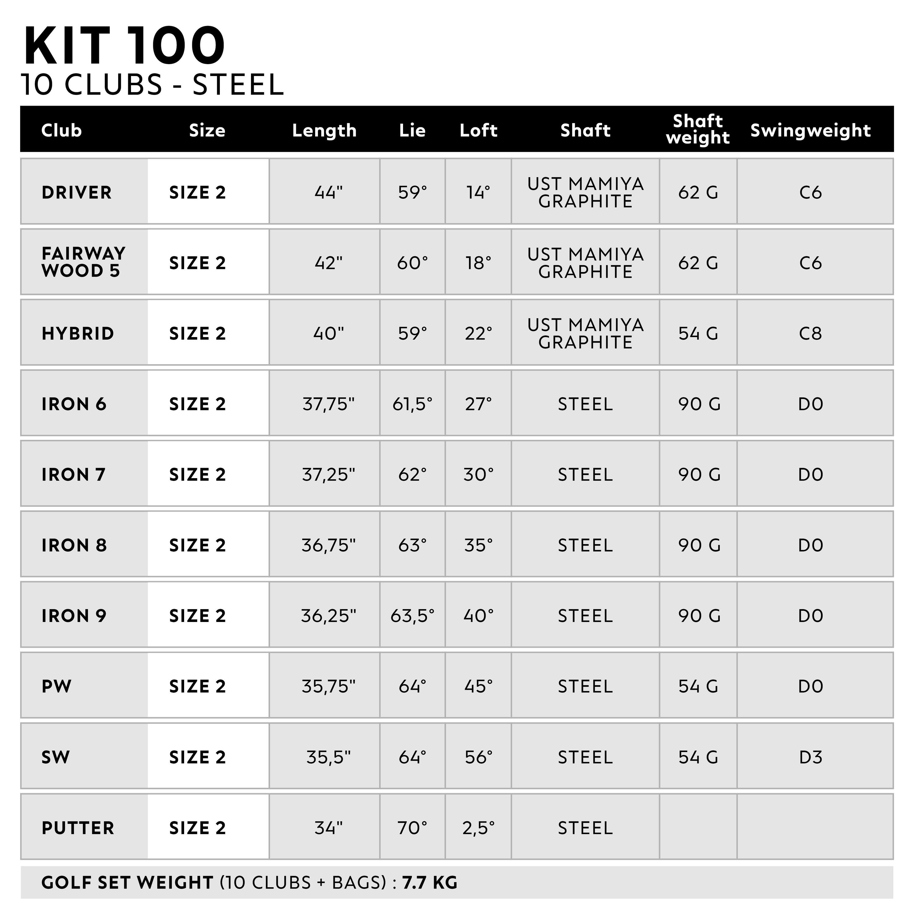 Set 10 golf clubs left handed steel- INESIS 100 10/10