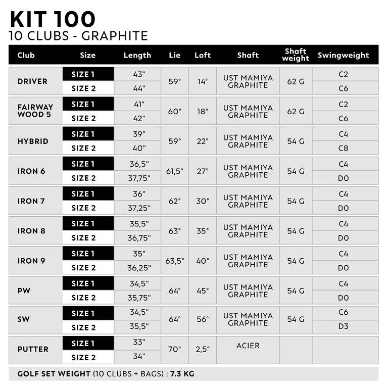 Set 10 golf clubs left-handed graphite - INESIS 100