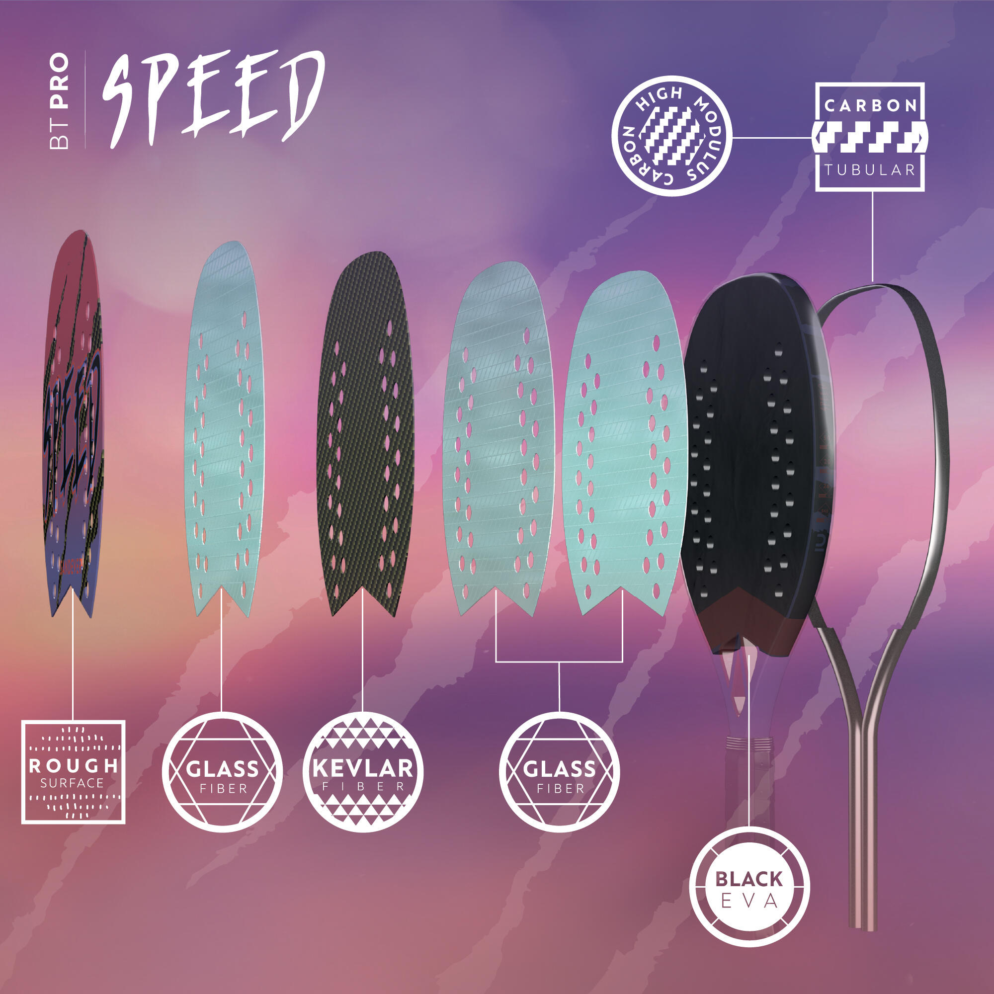 Beachtennisracket BTR Speed PRO 10/20